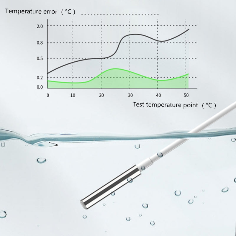T1 3-in-1 Fish Tank Water Thermometer Digital LCD Display Aquarium Temperature Meter T1 3-in-1 Fish Tank Water Thermometer Digital LCD Display Aquarium Temperature Meter